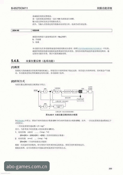 资深用户深度体验：欧博ABG最新版本实战心得与操作指南