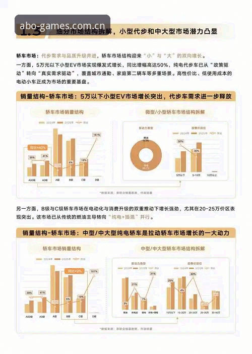 揭秘欧博ABG官方入口2025新版：你不知道的行业趋势与安全启动真相